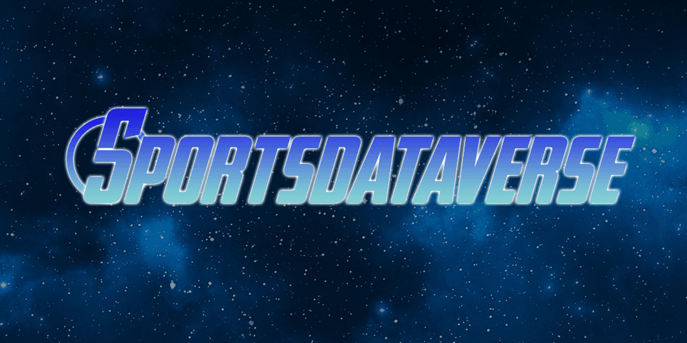 {oddsapiR} for Sports Betting Odds {oddsapiR} for Sports Betting Odds