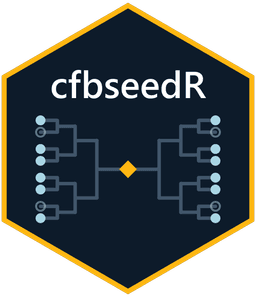 cfbseedR