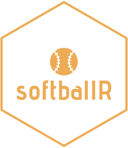 softballR